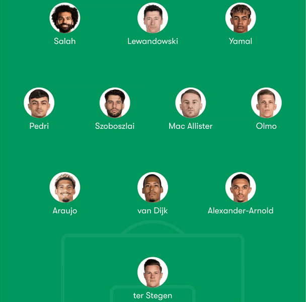 ترکیب منتخب بارسلونا و لیورپول؛ با حضور صلاح و یامال
