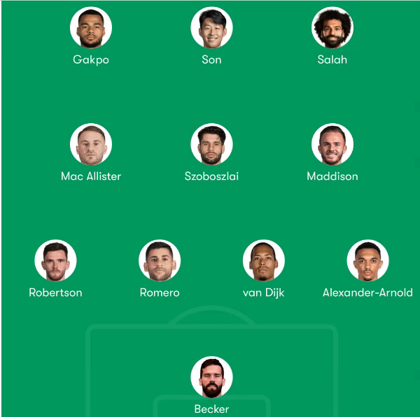 ترکیب منتخب لیورپول و تاتنهام؛ با حضور محمد صلاح و سون هیونگ مین