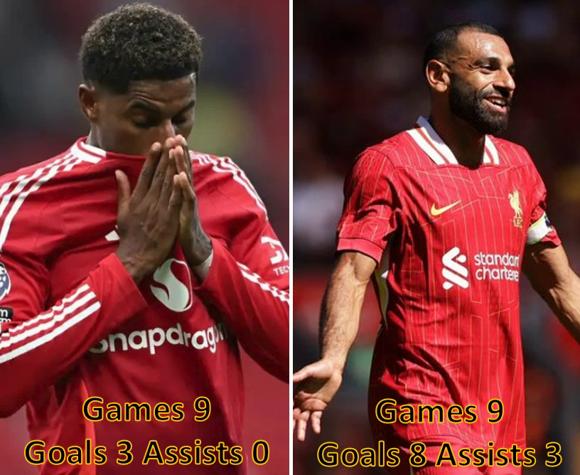 مقایسه 9 بازی آخر محمد صلاح و رشفورد در اولدترافورد