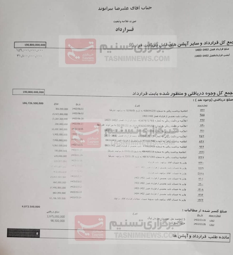 بیرانوند و پرسپولیس