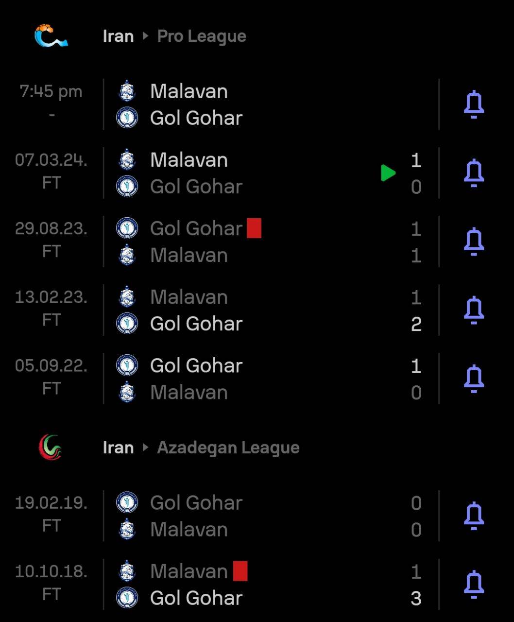 بازیهای رو در روی ملوان و گلگهر
