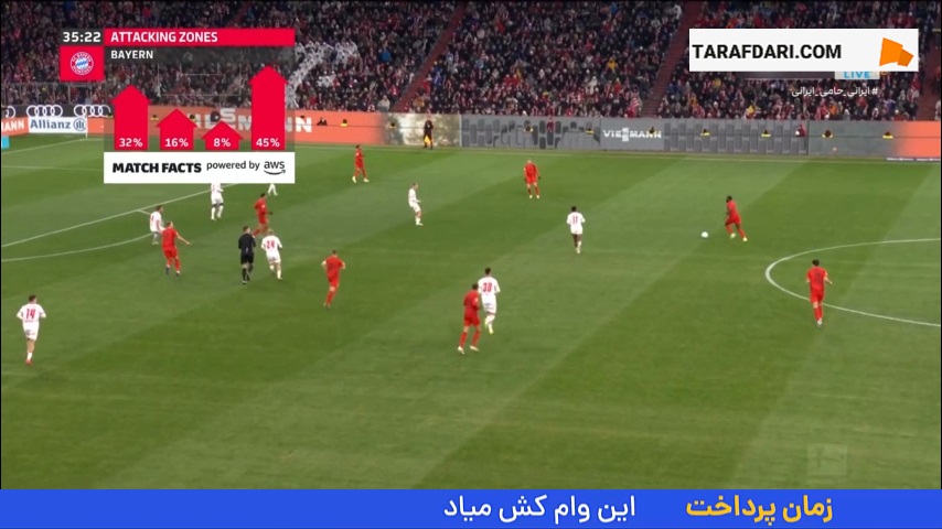 گل تماشایی یوسوا کیمیش به لایپزیش (بایرن مونیخ 3-1 لایپزیش)