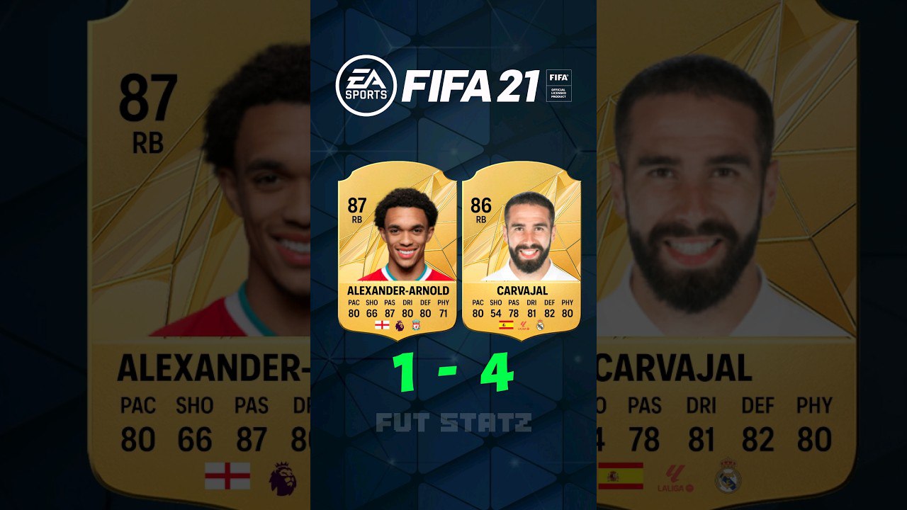 دنی کارواخال در FIFA - ترنت الکساندر آرنولد در FIFA - تغییرات ریتینگ بازیکنان - بهترین مدافعان راست فیفا - EA FC 25