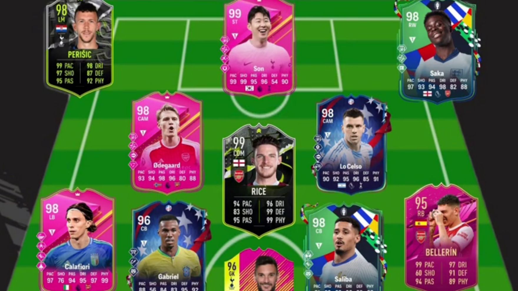 دربی لندن - شمال لندن - لیگ برتر انگلیس - EA FC - بازی فیفا - EA FC 25