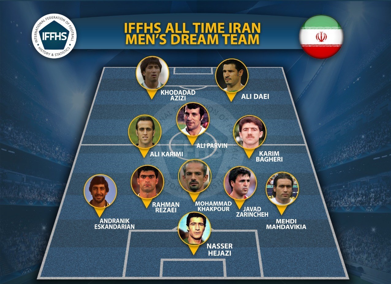 تیم منتخب تاریخ ایران