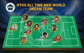 تیم منتخب تاریخ از فدراسیون بین المللی تاریخ و آمار(iffsh)