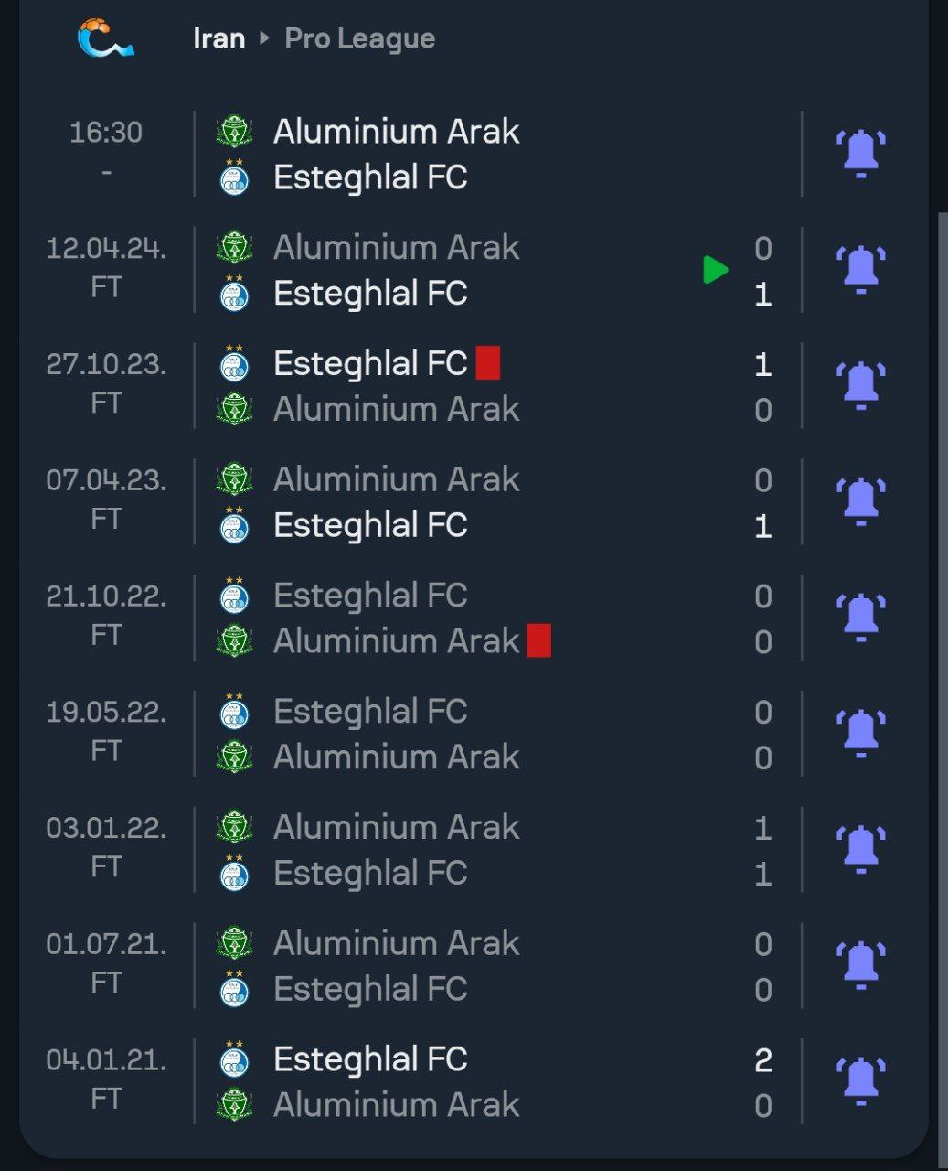 هد تو هد استقلال و آلومینیوم