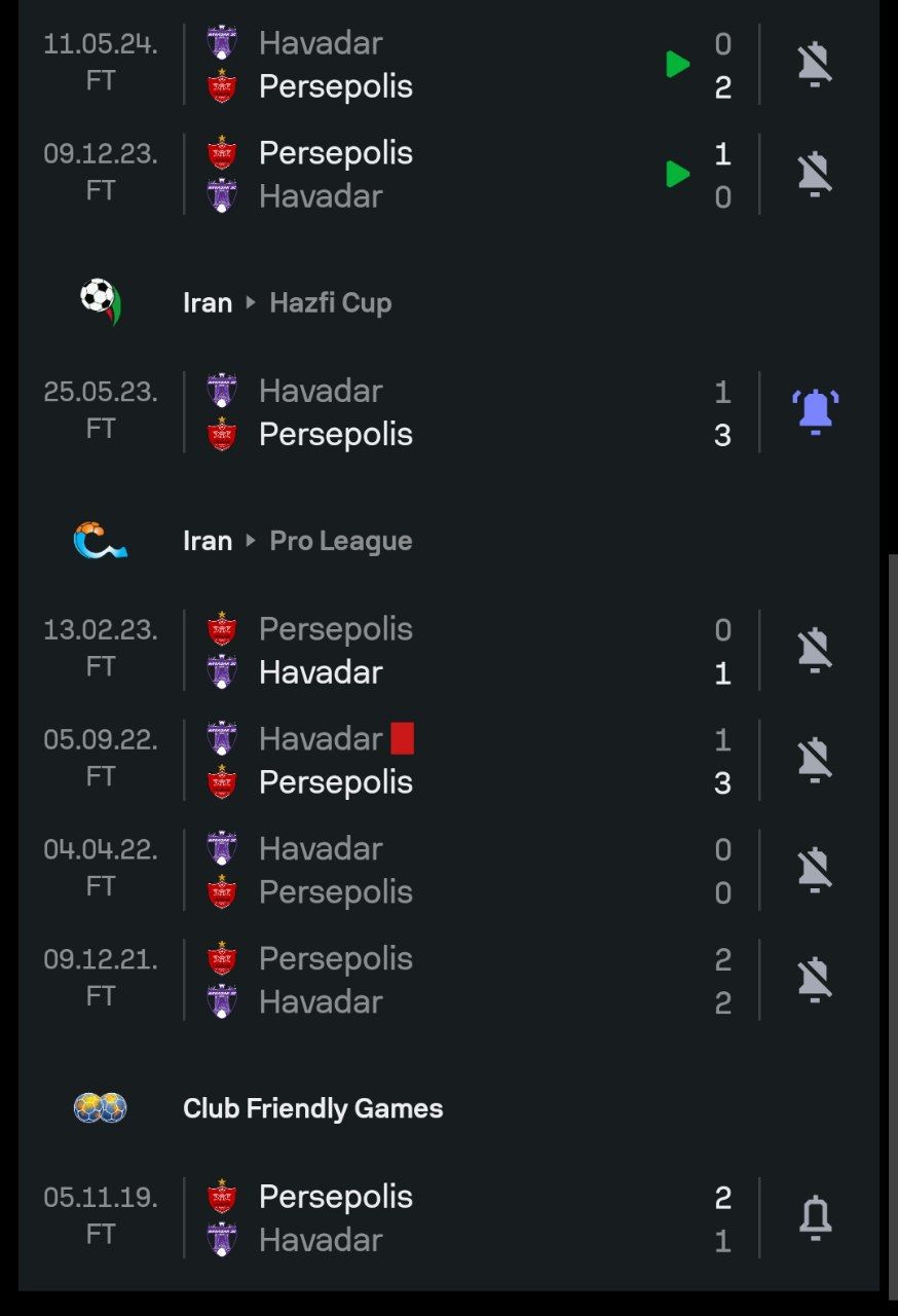 هد تو هد هوادار و پرسپولیس