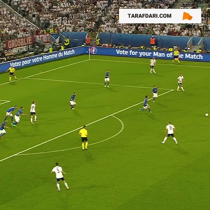 سیوهای جانلوییجی بوفون در رقابت‌های یورو