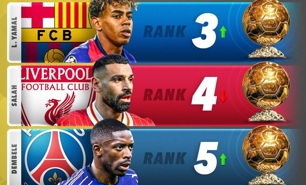 بارسلونا - لیورپول - PSG - Ballon-dOr-2025 - لامین-یامال - لائوتارو - امباپه - دکلان-رایس - پدری - لواندوفسکی