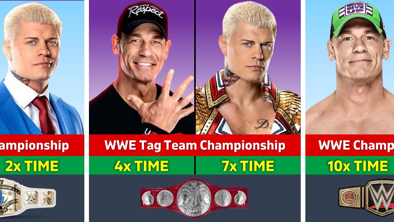 جان-سینا - کودی-رودز - رسلمنیا-۴۱ - قهرمانی-WWE - مقایسه-افتخارات - کشتیحرفهای - WWE-تاریخی - نسل-جدید - افسانه-WWE - نبرد-قهرمانان