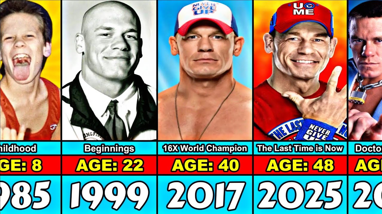 جان سینا - WWE - تغییرات جان سینا - دوران حرفهای - کشتی کج - هالیوود - بازیگر اکشن - بدنسازی - موفقیت - انگیزشی