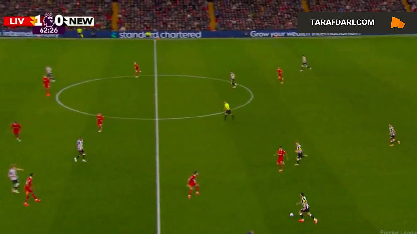 گل الکسیس مک آلیستر به نیوکاسل (لیورپول 2-0 نیوکاسل)