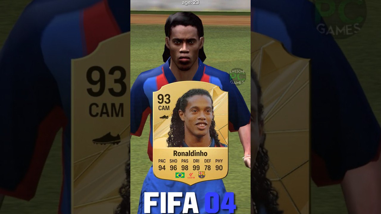 رونالدینیو - FIFA-2000 - EA-FC-25 - ریتینگ - تغییرات-ظاهری - آیکون - بازیکن-افسانهای - فوتبال-برزیل - تکنولوژی-بازی - شبیهسازی