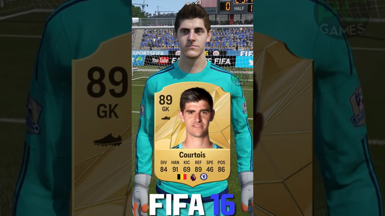 تیبو-کورتوا - FIFA-10 - EA-FC-25 - ریتینگ - تغییرات-ظاهری - رئال-مادرید - چلسی - اتلتیکو-مادرید - دروازهبان - بازی-ویدئویی