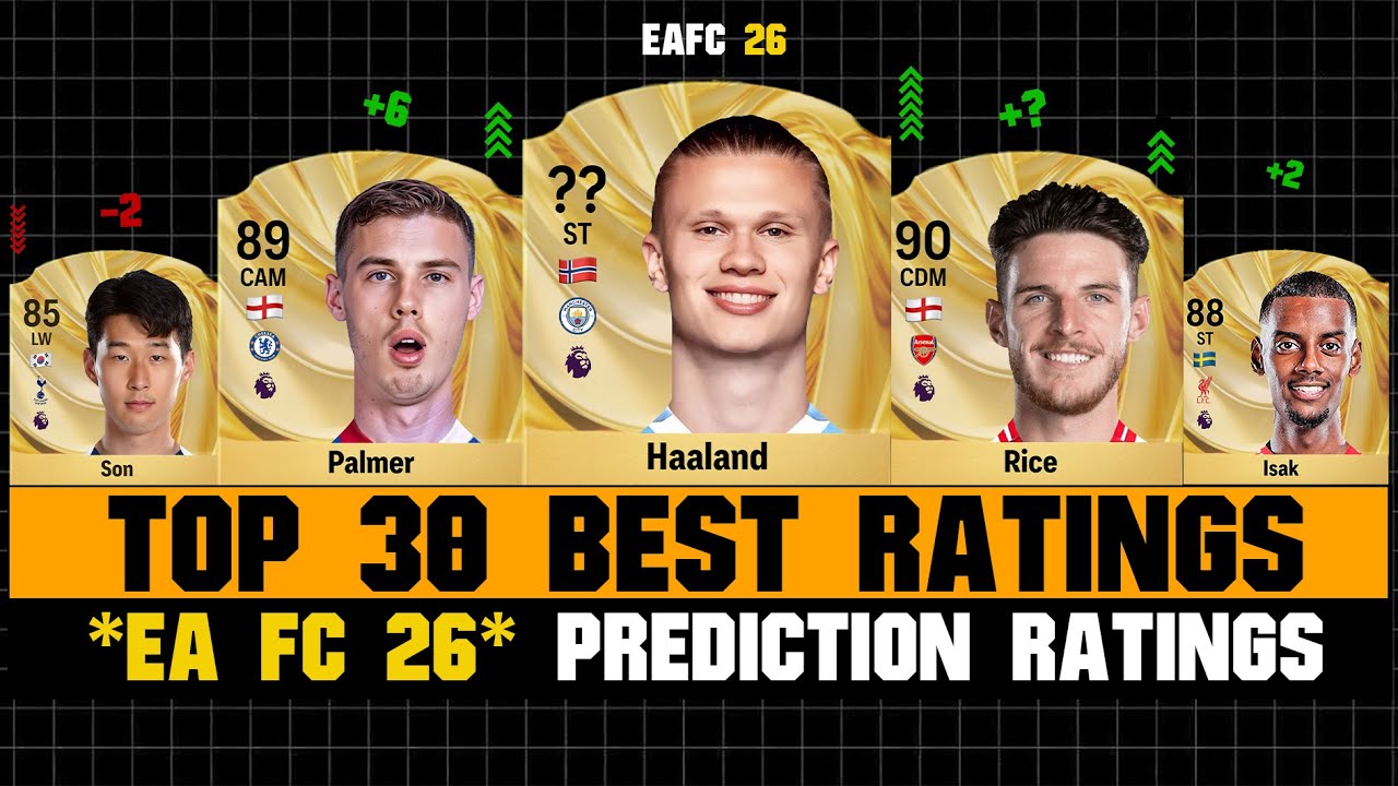 EA FC 26 – لیگ برتر انگلیس – ریتینگ بازیکنان – محمد صلاح – ارلینگ هالند – پیش‌بینی ریتینگ – منچسترسیتی – لیورپول – آرسنال