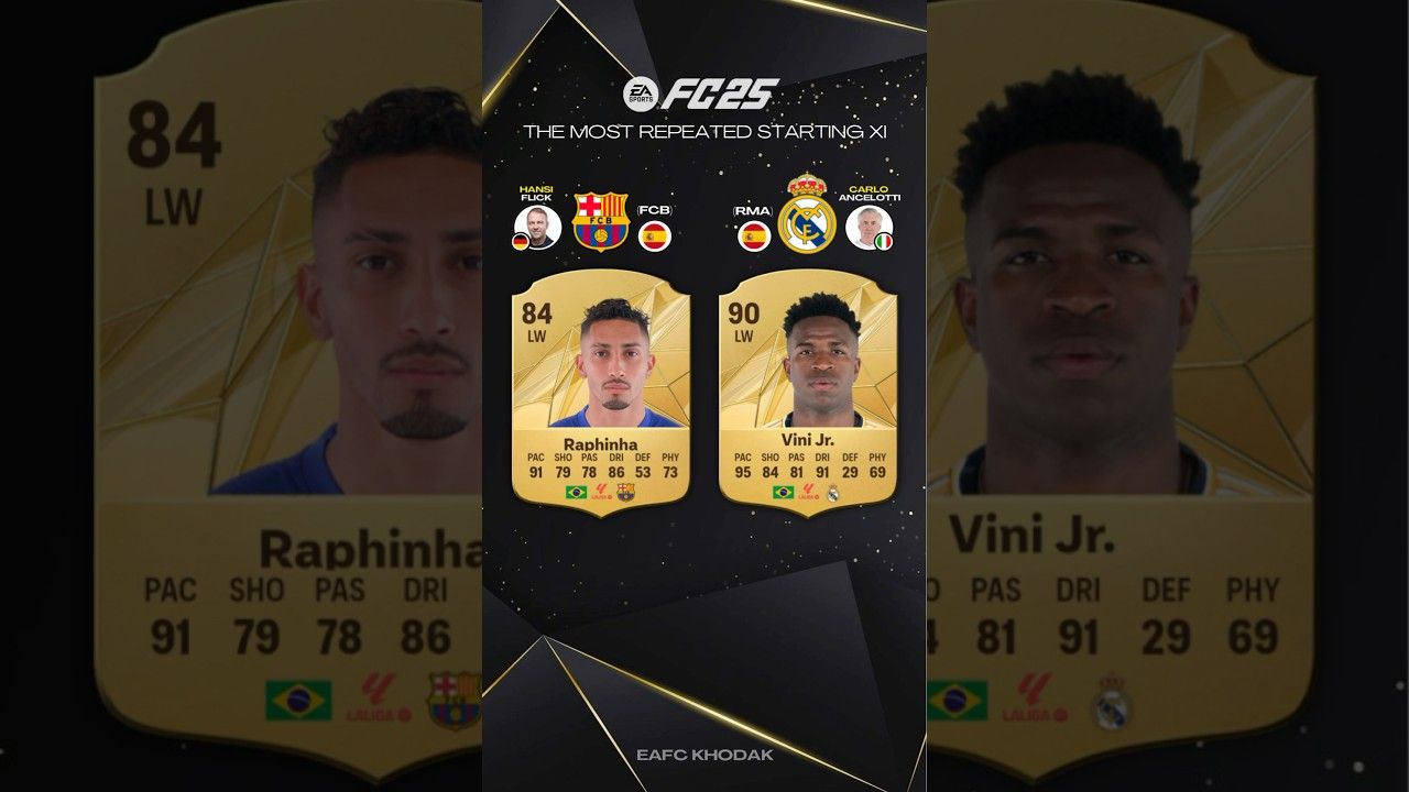 رافینیا؛ وینیسیوس جونیور؛ ریتینگ بازیکنان در بازی EA FC 25