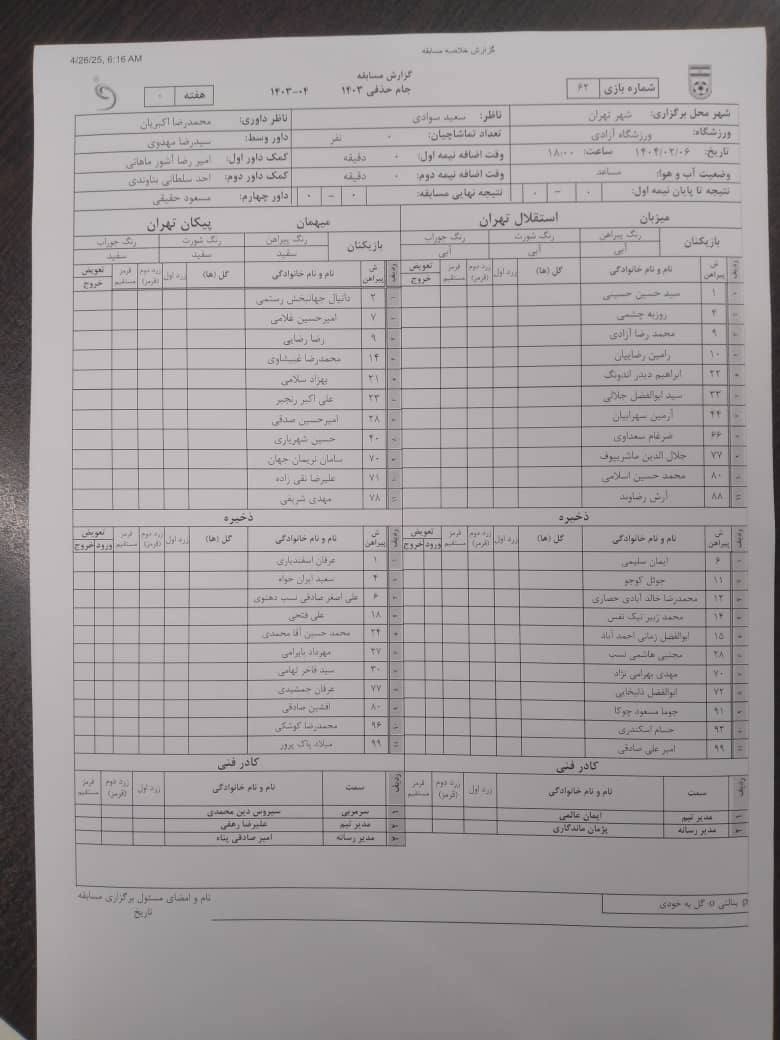 لیست بازی استقلال مقابل پیکان