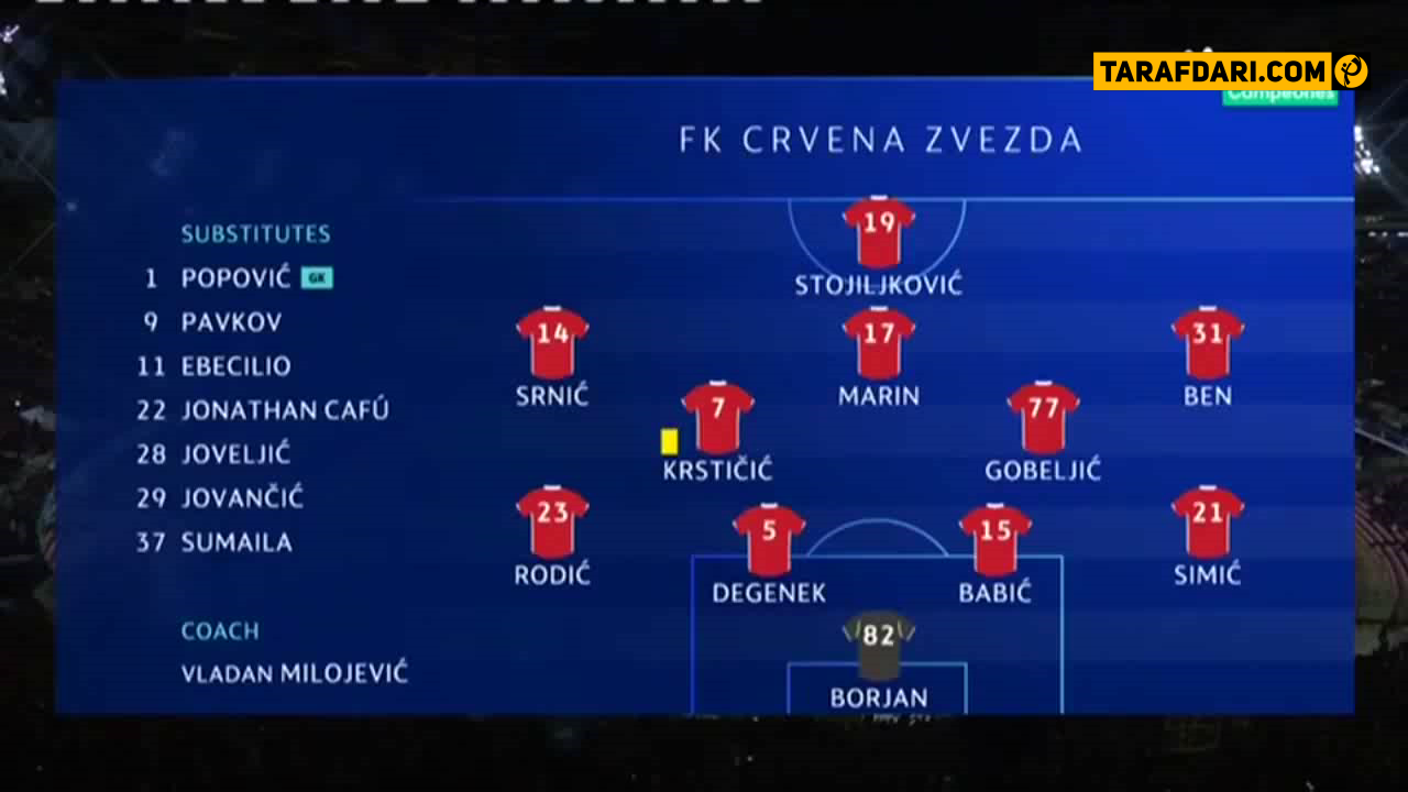 لیگ قهرمانان اروپا - Champions league