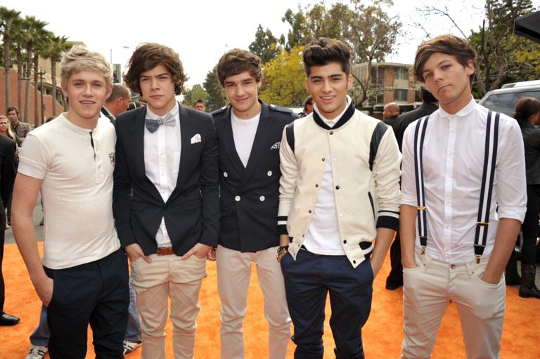 دانلود آهنگ هشت بعدی (8D) به نام What Makes You Beautiful از One Direction