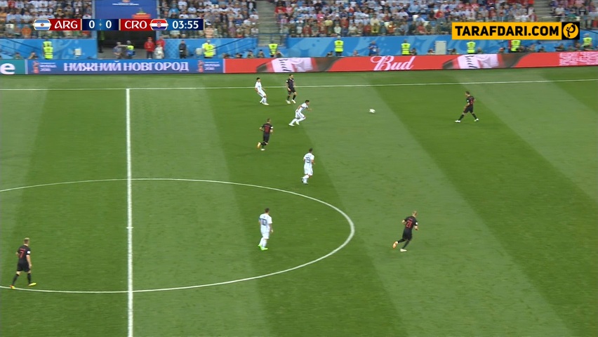 خلاصه HD - آرژانتین 0-3 کرواسی