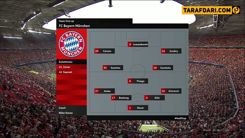 بایرن مونیخ-فنرباحچه-آئودی کاپ-Fenerbahce-Bayern munchen-audi cup