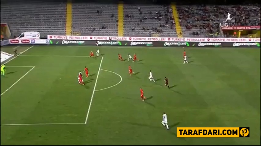 فوتبال ترکیه-ریزه اسپور-استقلال-Çaykur Rizespor-Turkish Süper Lig