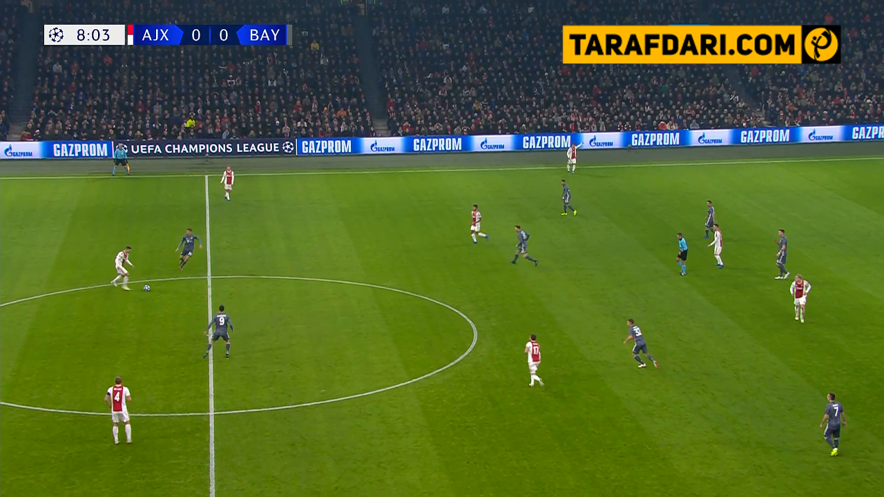 لیگ قهرمانان اروپا-آلمان-بوندس لیگا-بایرن مونیخ-Bayern Munich-َآژاکس-هلند-اردویژه-Ajax
