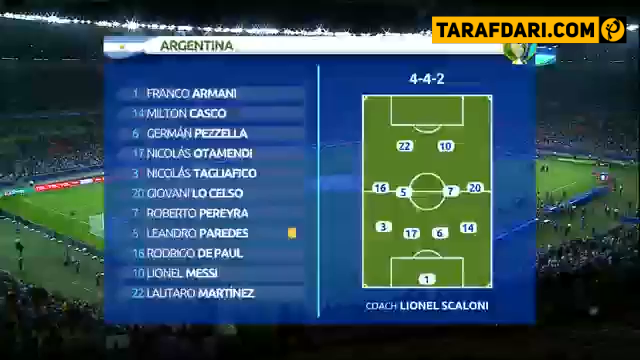 کوپا آمریکا 2019-آرژانتین-پاراگوئه-Argentina-paraguay