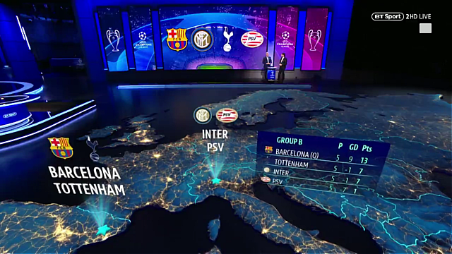 لیگ قهرمانان اروپا-لالیگا-اسپانیا-بارسلونا-Barcelona-لیگ برتر-انگلیس-تاتنهام-Tottenham-سری آ-ایتالیا-اینتر-Inter