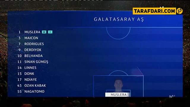لیگ قهرمانان اروپا-ترکیه-سوپرلیگ-آلمان-بوندس لیگا-galatasaray-schalke