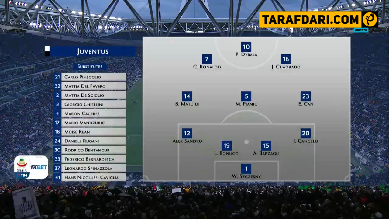 سری آ-ایتالیا-آتالانتا-یوونتوس-juvetus-atalanta