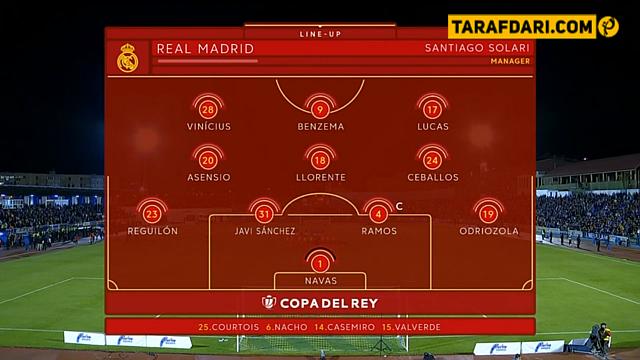 melilla-real madrid-کوپا دل ری-جام حذفی اسپانیا-لالیگا-اسپانیا