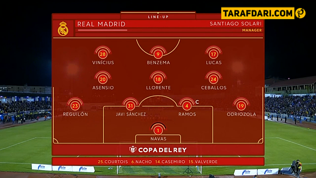 melilla-real madrid-کوپا دل ری-جام حذفی اسپانیا-لالیگا-اسپانیا