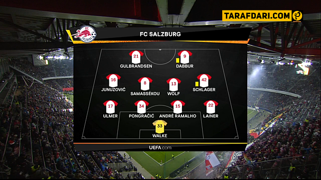 لیگ اروپا-سالزبورگ-اتریش-آلمان-بوندس لیگا-لایپزیش-salzburg-leipzig
