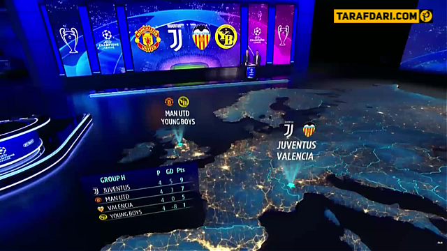 برنامه champions league highlights-لیگ قهرمانان اروپا-سری آ-ایتالیا-یوونتوس-لیگ برتر-انگلیس-منچستریونایتد-juventus-manchester united