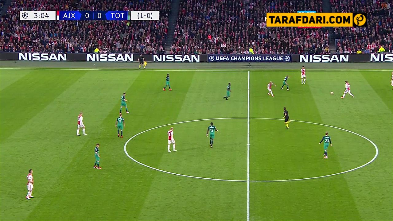 uefa champions league - لیگ قهرمانان اروپا