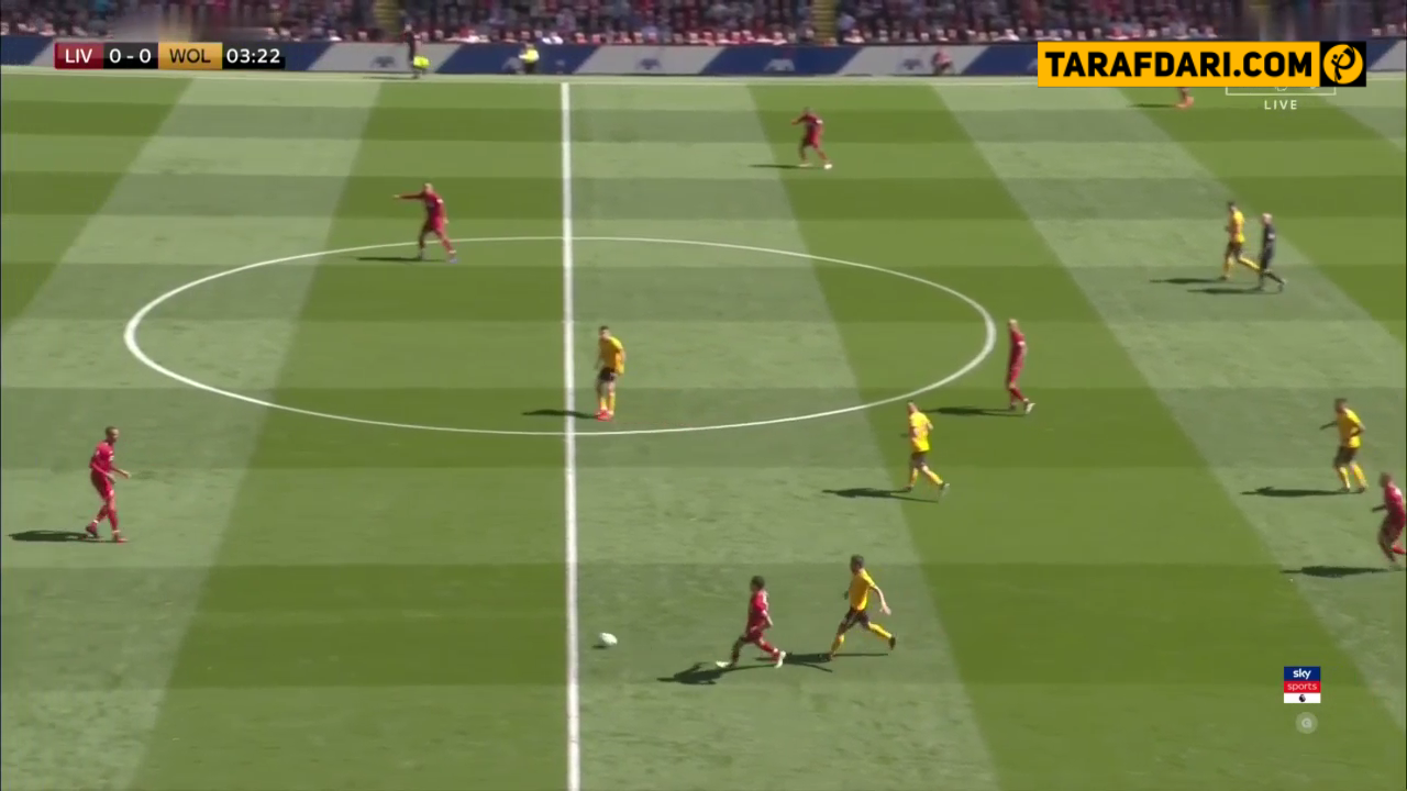 لیگ برتر انگلیس - premier league