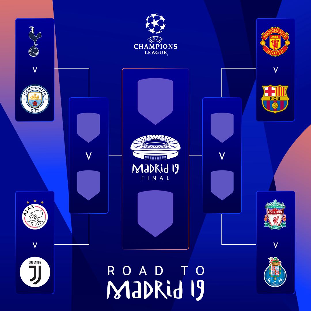 یوفا برنامه بازیهای مرحله یک چهارم نهایی فصل 2018/19 لیگ قهرمانان اروپا را اعلام کرد