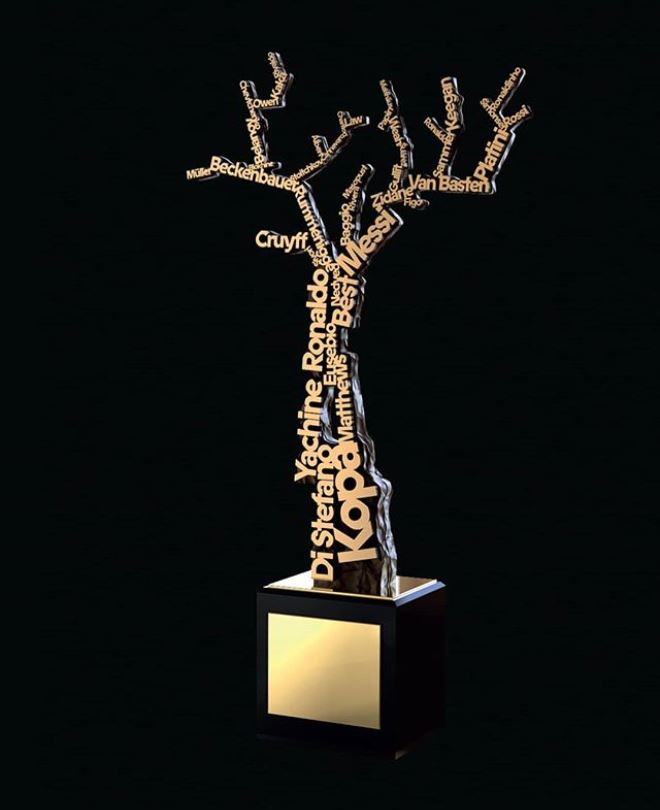 فرانس فوتبال - بهترین بازیکن زیر 21 سال فوتبال - Kopa Trophy nominees