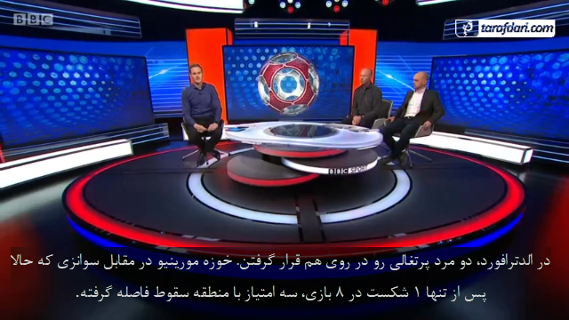 انگلیس - لیگ جزیره - برنامه match of the day - زیرنویس فارسی