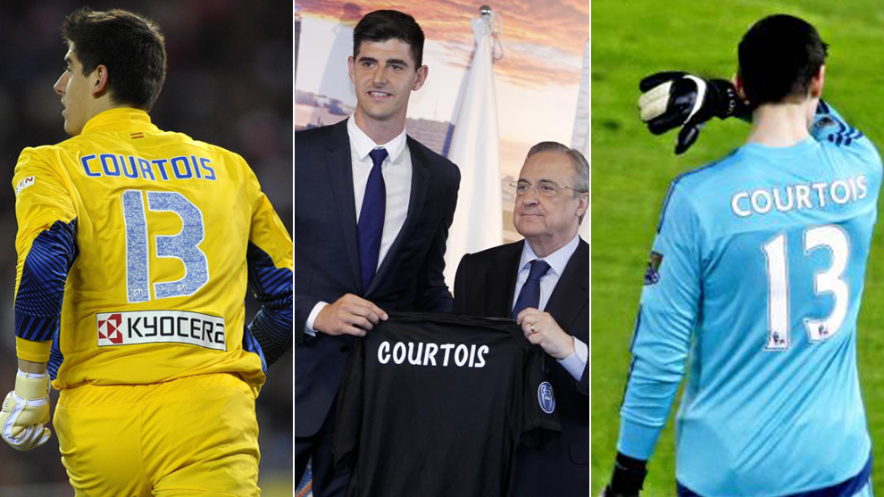دروازه بان-بلژیک-اسپانیا-لالیگا-رئال مادرید-Real Madrid