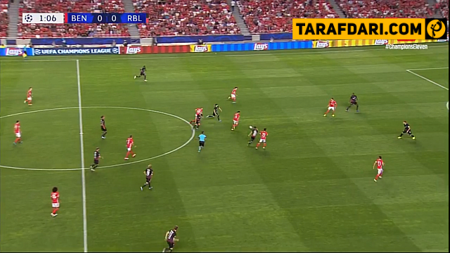 بنفیکا-لایپزیش-پرتغال-آلمان-benfica