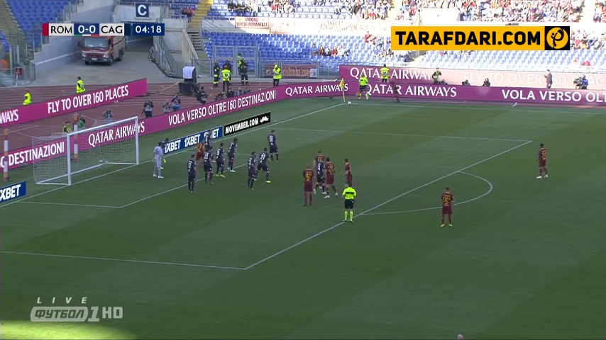 کالیاری-ادین ژکو-خاویر پاستوره-جالوروسی-کلودیو رانیری- Edin Dzeko-javier pastore
