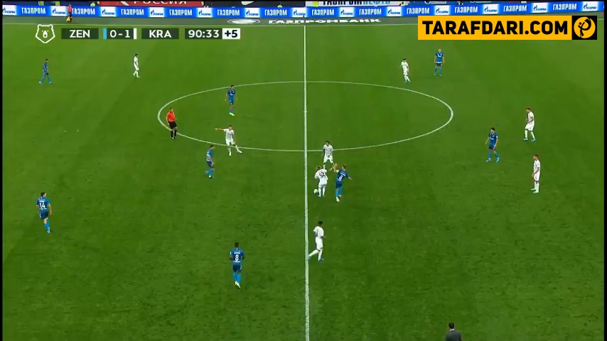 لژیونرها-لیگ برتر روسیه Russia Premier Liga