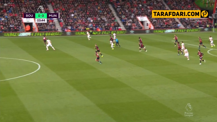 انگلیس-منچستریونایتد-لیگ برتر انگلیس- premier league-england-manchester united