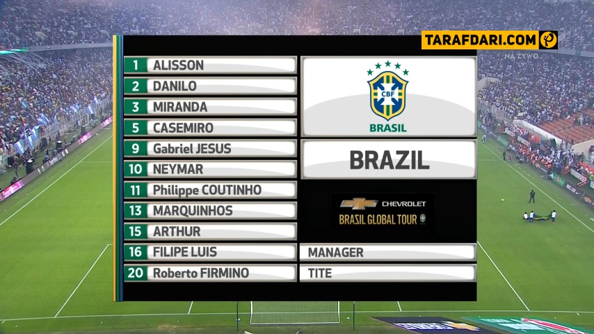 ژائو میراندا-نیمار-برزیل-آرژانتین-brazil