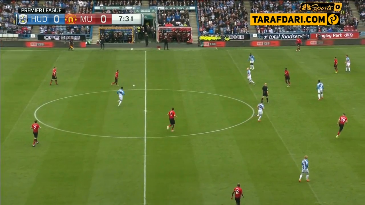 خلاصه بازی هادرزفیلد 1-1 منچستریونایتد (لیگ برتر انگلیس فصل 2018/19)