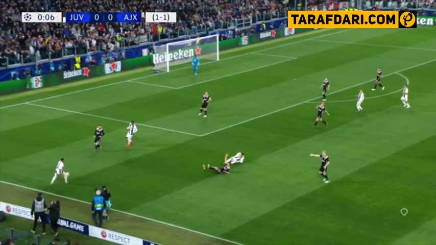 خلاصه بازی یوونتوس 1-2 آژاکس (لیگ قهرمانان اروپا فصل 2018/19)