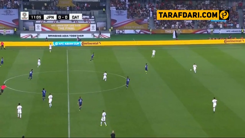 جام ملت های آسیا 2019-afc asian cup